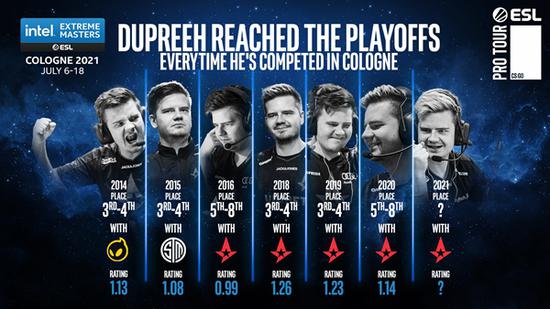 第15赛季第2轮精彩更新内容解析